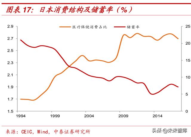 中国人口婴儿潮_婴儿潮没了,光棍潮来袭 未来30年中国人口五大趋势(2)