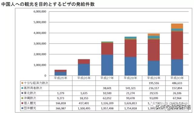 中国人口占_中国人口老龄化数据