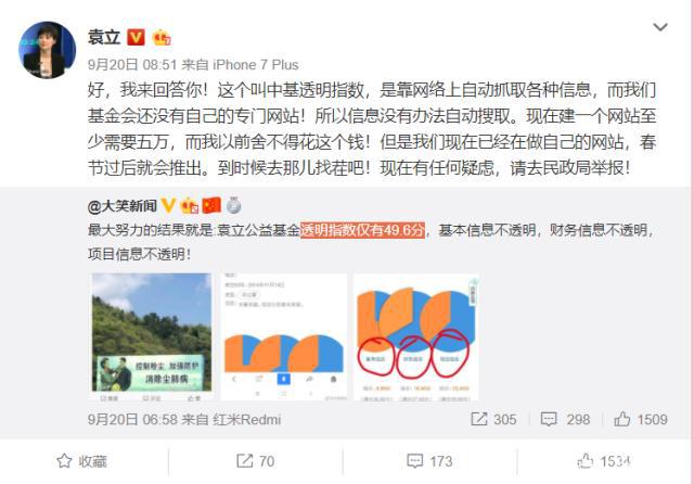 袁立否认私吞善款 网友爆料打着公益基金会诈捐圈钱