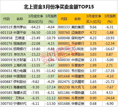 特朗普@美国50州全“沦陷” 关闭美加边境 纽交所关闭大厅