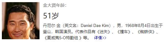 新冠：好莱坞演员金大贤染新冠，曾出演《迷失》、《蜘蛛侠2》等剧