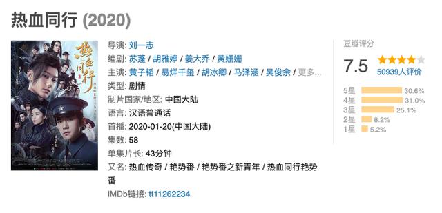 『TFboys』周冬雨方否认恋情 只有一个字“扯！”