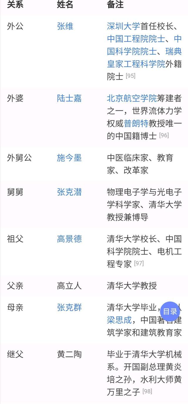 校园童谣■感动！高晓松回应国籍争议，曾被人调侃为家族中的“文盲”