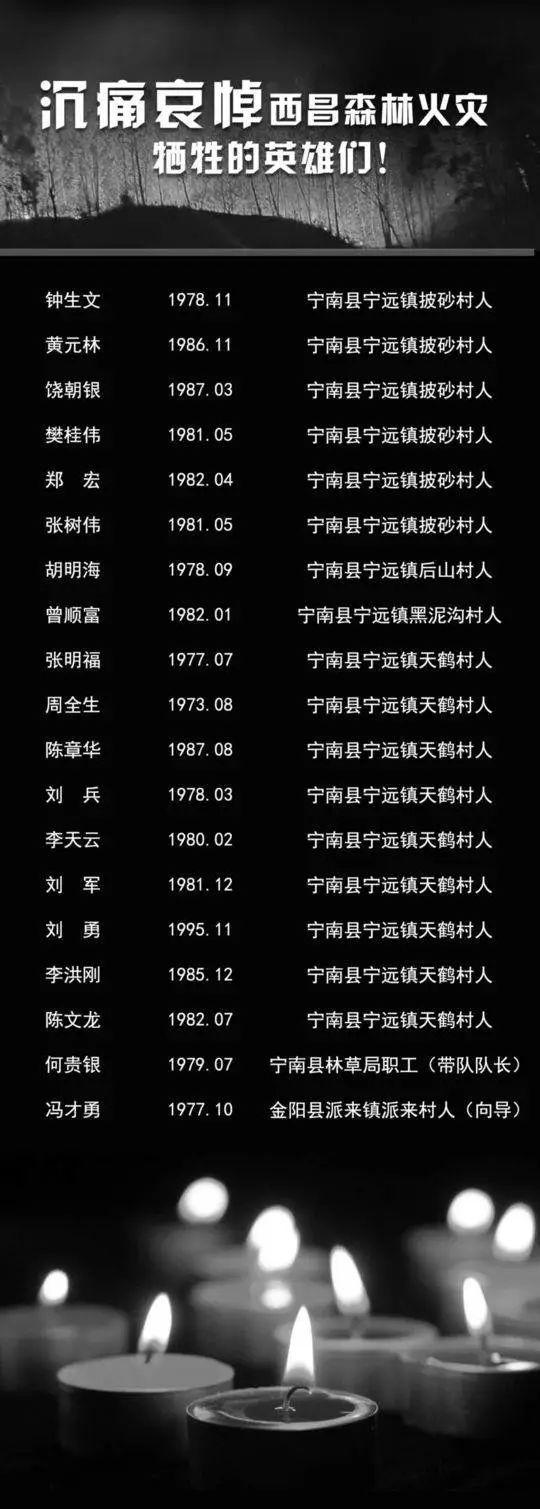 【森林消防】西昌火灾英雄名单公布 当地市民送别救火勇士