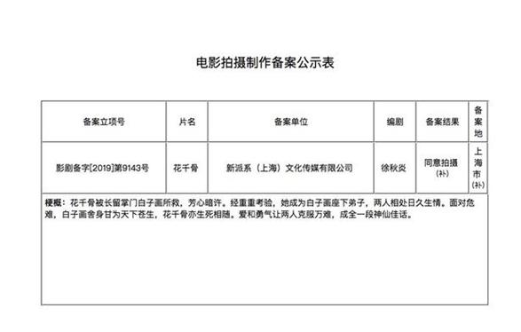 「电影版」花千骨电影版立项 网友：期待原班人马！