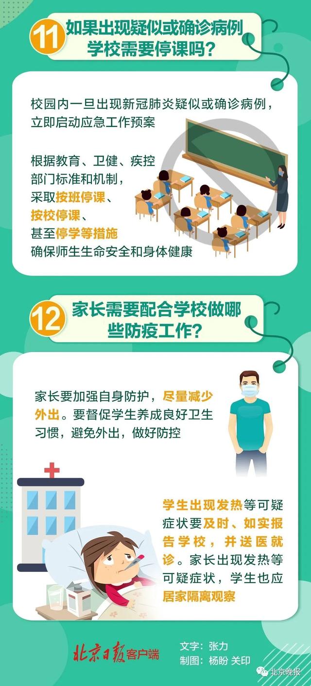 #教室#因假期太长忘记教室在哪，萌娃：我很久以前是一年级……