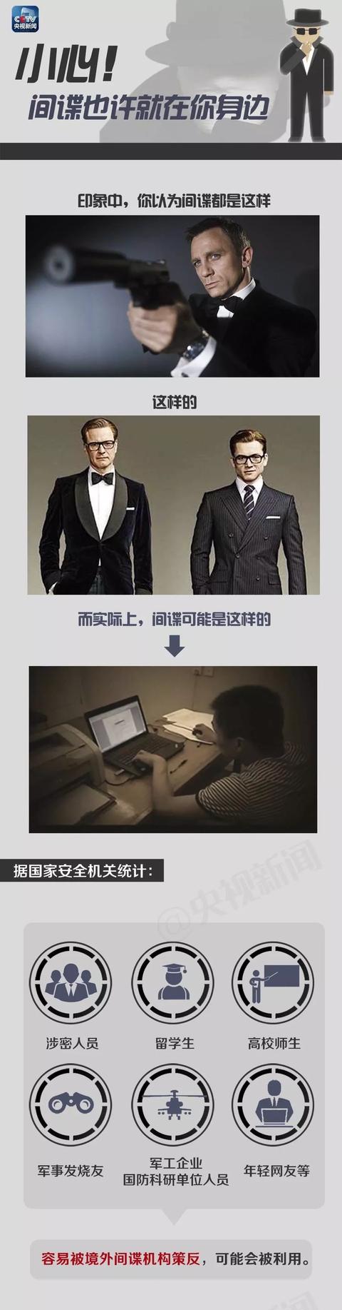 『郑晨』小哥哥，网恋吗？窃取情报的那种哟