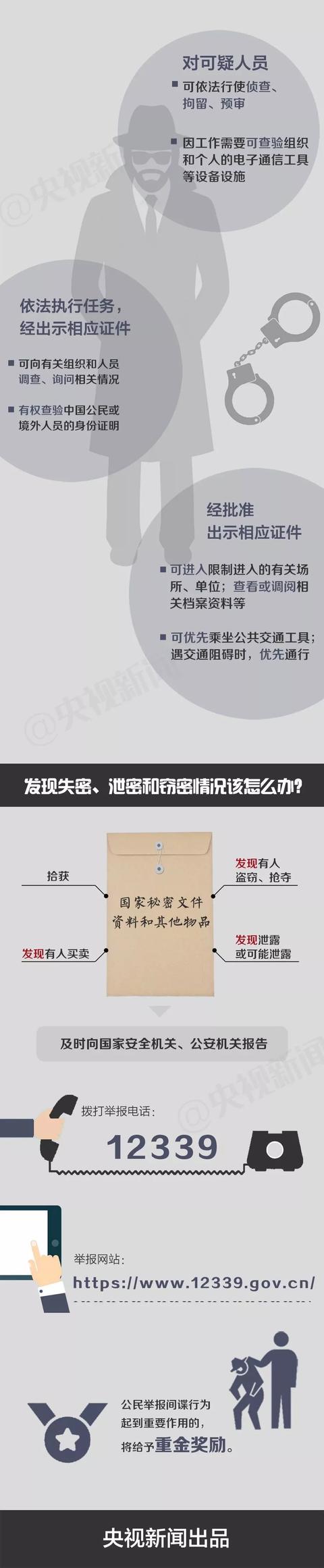 『郑晨』小哥哥，网恋吗？窃取情报的那种哟