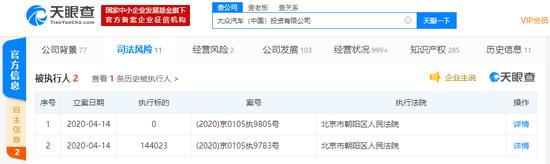 大众集团：大众汽车被朝阳法院列为被执行人，执行标的超14万元