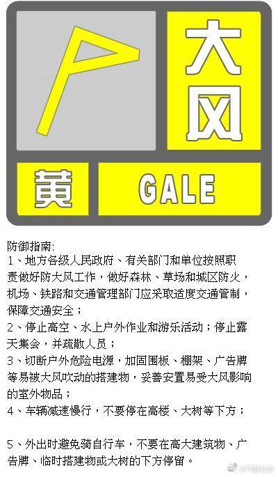 【阵风】风力一日猛过一日！北京发布大风黄色预警信号
