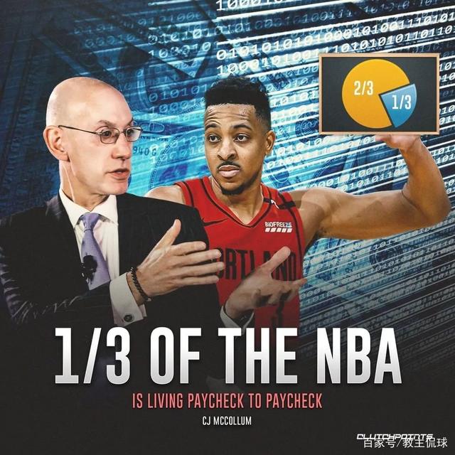 『球员工会』NBA球员降薪 联盟损失将超10亿美金 肖华：NBA收入已降到0！