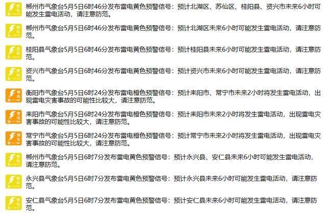 「冰雹」长沙暴雨上热搜 市民：我感觉这栋楼都要被刮走了！