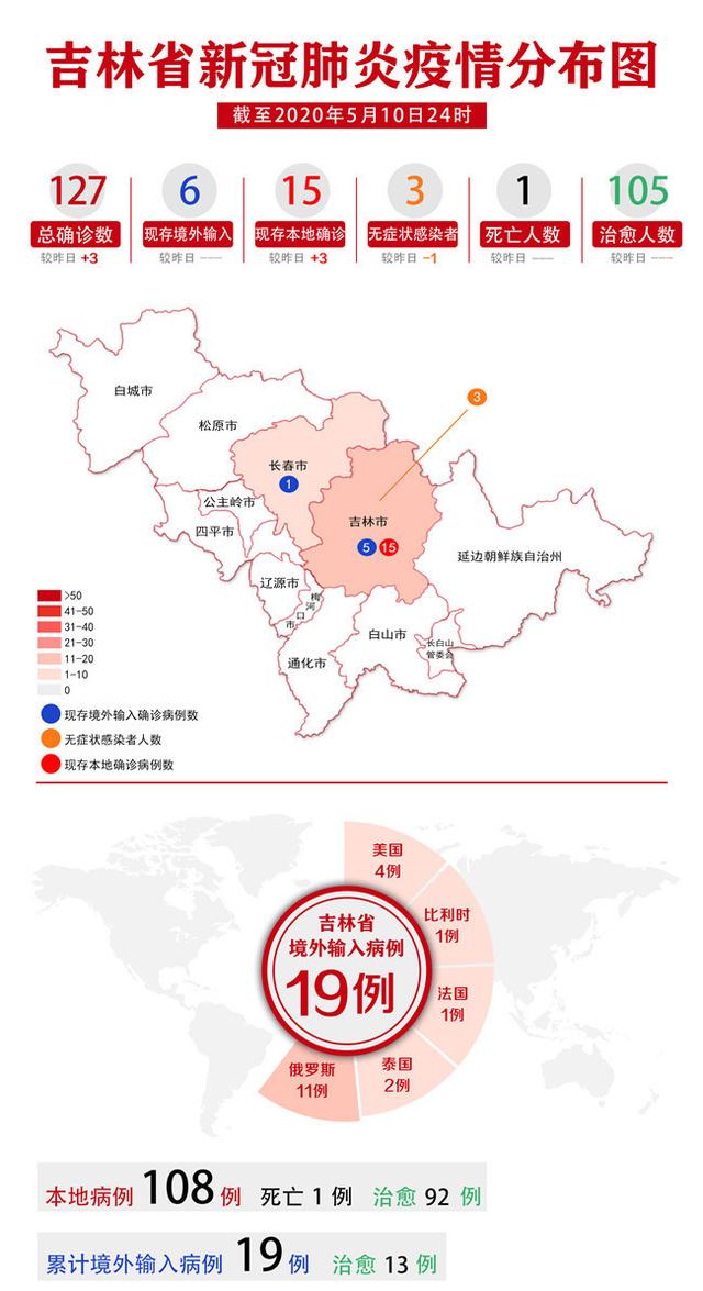 图源■吉林省舒兰市新冠传播链继续扩大，现已采取“封城”措施