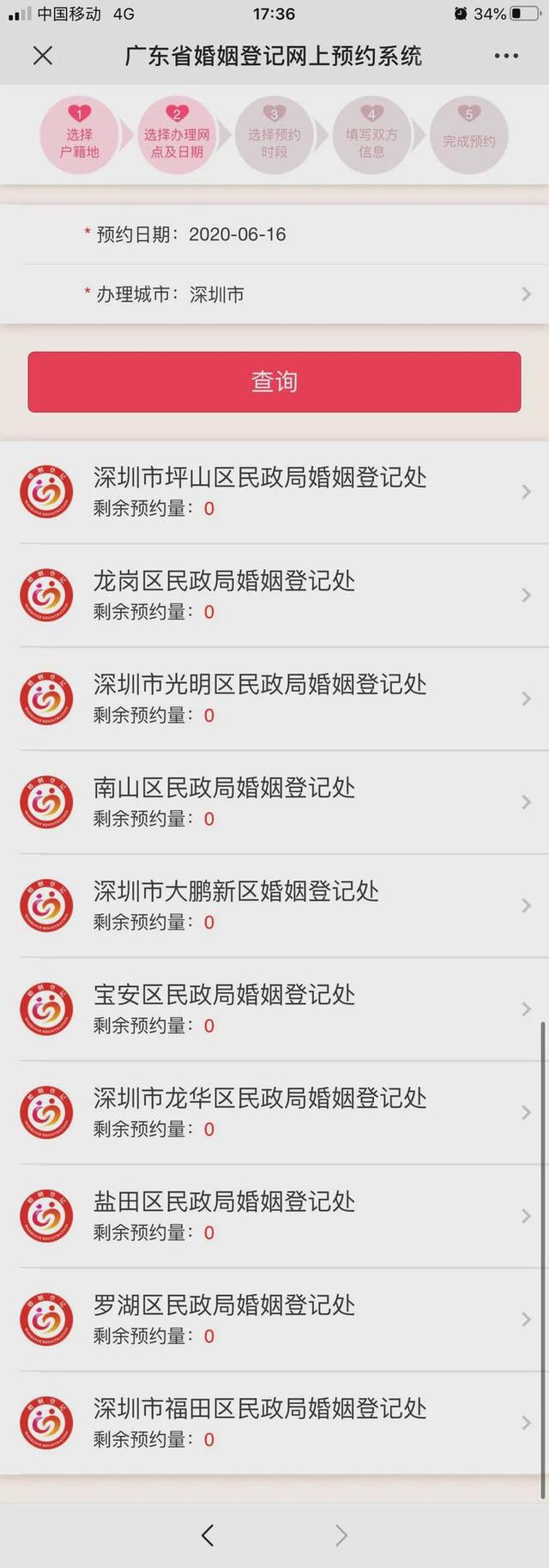 #离婚登记#深圳出现报复性离婚？离婚排号已预约至6月16日，预约号难求