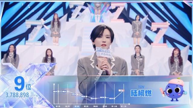 青春|