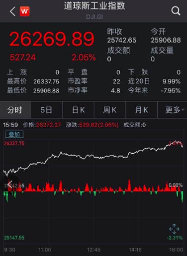前值|