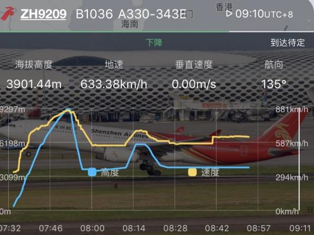 深圳航空|