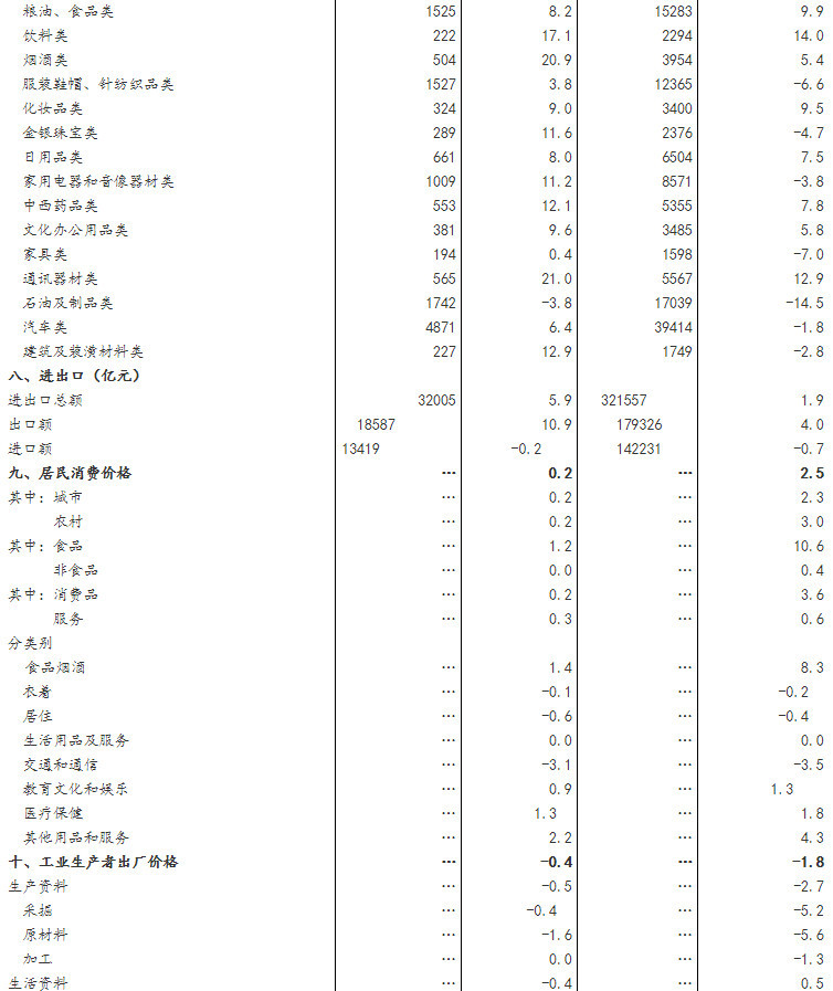 2020年我国GDP逆势增长_2020中国GDP首破100万亿元大关 逆势增长2.3