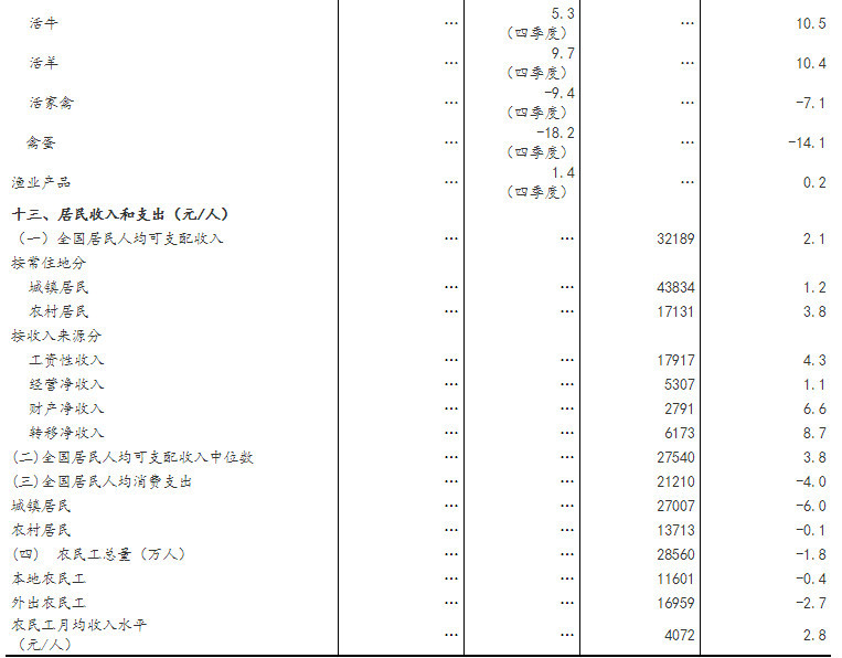 gdp100万亿元是什么意思_行业动态 我国GDP首超100万亿元 快递小哥跑出1(3)