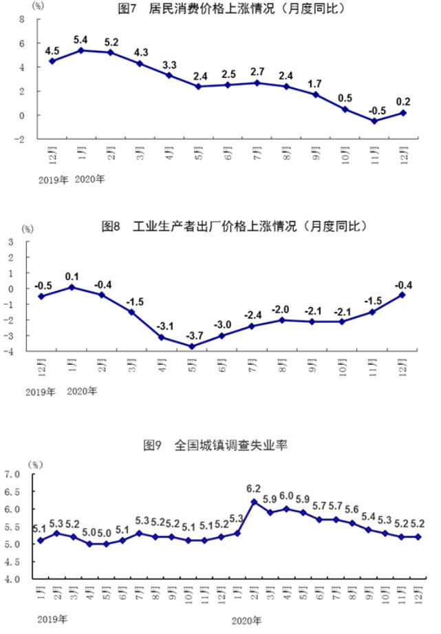 印江2020年gdp_南方观察 2020年深圳四区GDP增速过5 ,总量第一又是TA