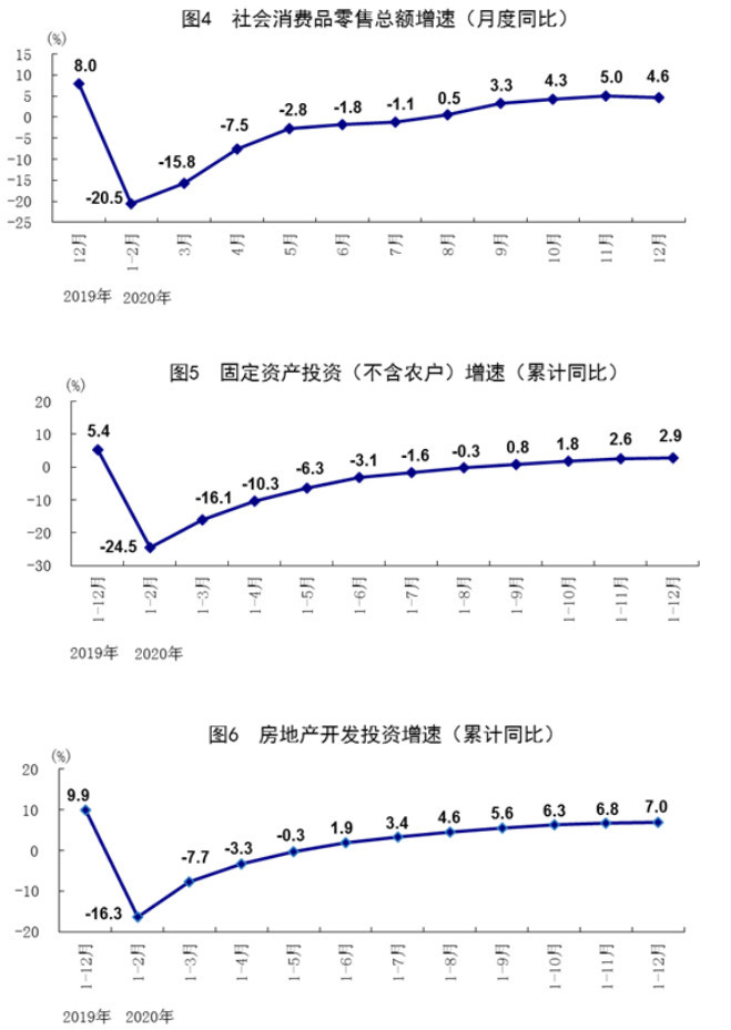 中国GDP超100万亿3个坎_我国gdp突破100万亿(3)