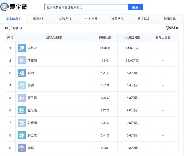 付鹏|回来了？李佳琦付鹏合开公司，李佳琦第二大股东持股38%
