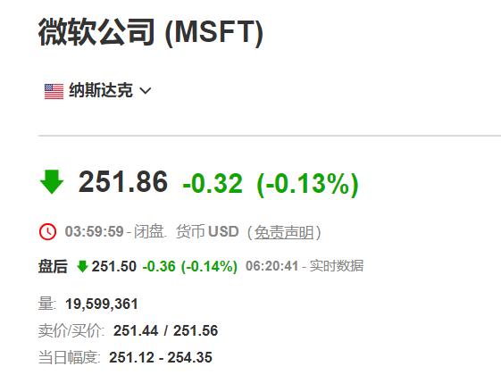 梅琳达|一觉醒来,比尔·盖茨与妻子宣布离婚!1305亿美元财富面临分割