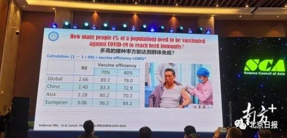 Lancet|自然免疫不现实、不科学、不人道！钟南山：全球通过疫苗免疫需2到3年