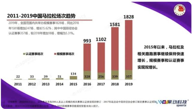 白银电视台|白银电视台回应重播马拉松开幕式:忘记取消自动设置