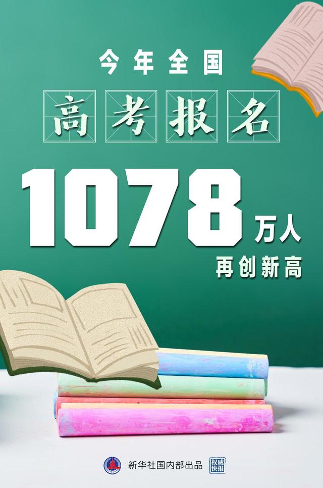 再创新高|全国高考报名1078万人 再创历史新高
