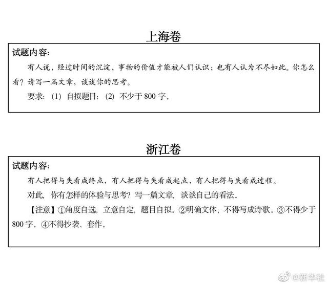 高考语文|你看过了吗？今年的高考作文，看过《觉醒年代》的都在窃喜