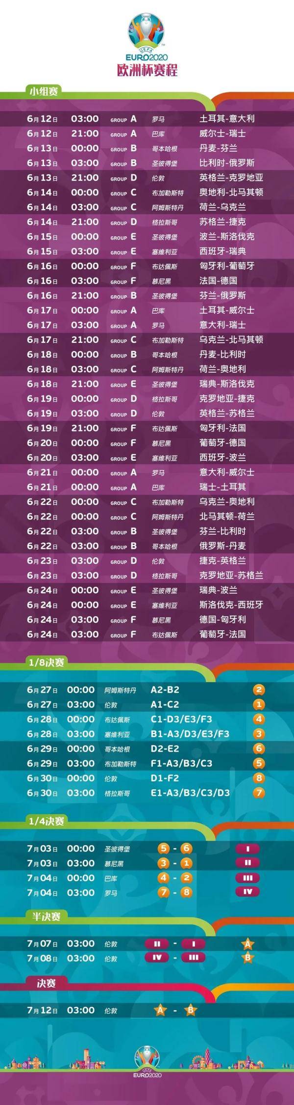 豪门球队|揭幕战：土耳其vs意大利！欧洲杯即将开幕，这份攻略请查收