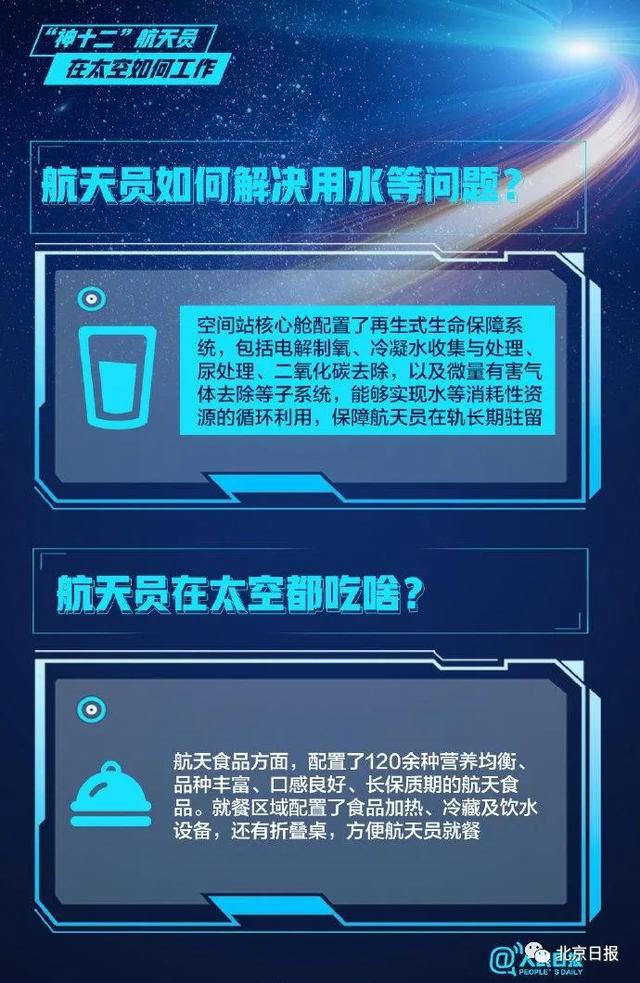 darr|为你揭秘！航天员手上拎的小箱子到底是干啥用的