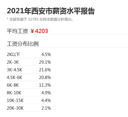 新建住宅|多部门意见:县城新建住宅不超18层 是保证消防安全重要举措