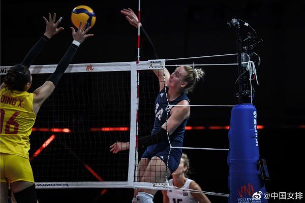 美国队|6连胜！女排收官战3比0完胜美国队，但仍无缘四强战