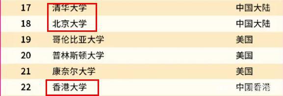 白湘菱|成都女孩放弃港大高额奖学金去北大 选择今年新开的＂冷门＂专业