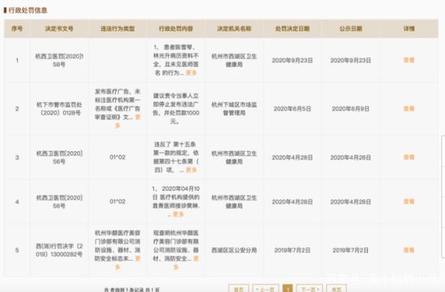 脂肪抽吸|央视点评：别让“黑医美”钻空子！网红去世背后的抽脂生意