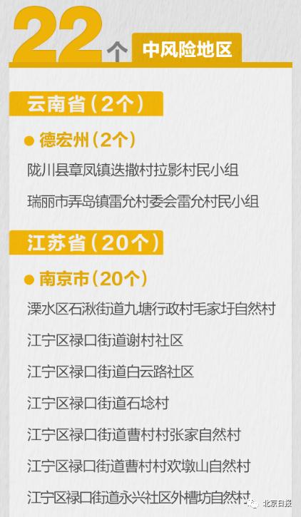 确诊病例|南京确诊病例大多打过疫苗！南京疫情关联4省4地，41人感染