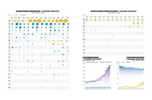 南京禄口机场|中国抗疫压力几何?专家解读:还要交一些学费,再考虑怎样和病毒共存