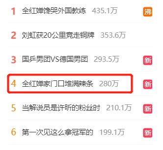 pre-IPO|"辣条管够!"全红婵家门口堆满辣条 还有人要送小卖部