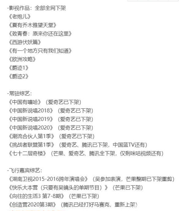 艺考|吴亦凡被批捕后配合调查的女孩发声：因家教好才没被吴亦凡得逞