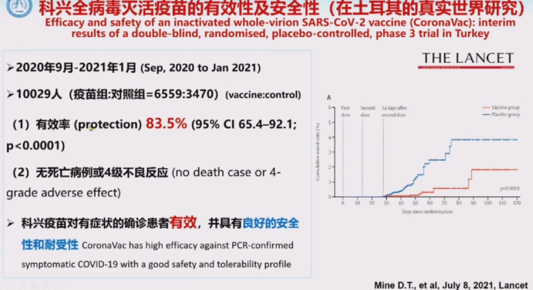 疫苗接种|接种疫苗多久之后，免疫功能会出现下降？钟南山称中国疫苗加强针实验效果好