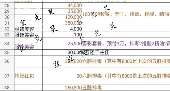 元臻堂|67岁上海阿姨在足浴店1年花300万 店员吹嘘＂药王＂项目能救活死人