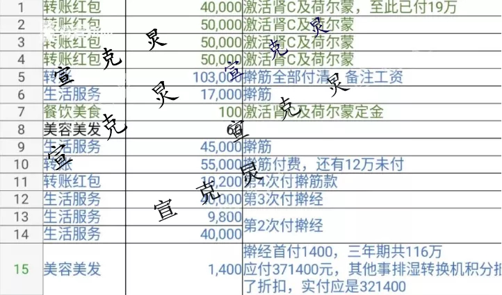 元臻堂|67岁上海阿姨在足浴店1年花300万 店员吹嘘＂药王＂项目能救活死人