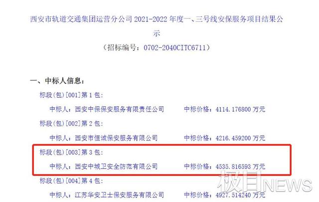 运营|西安地铁拖拽事件涉事保安已停职 一个＂小矛盾＂却酿成大舆情