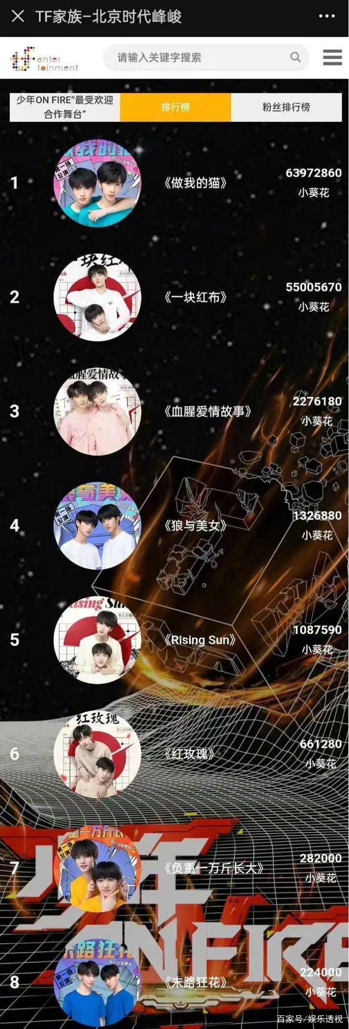 少年团|时代峰峻被官方点名，粉丝打投550万奖品近一年未兑现