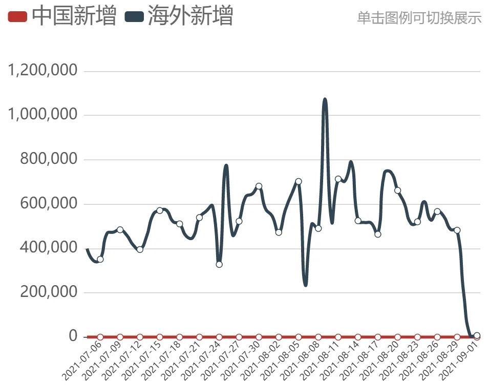 Accuweather|已造成至少60人死亡！航拍最强风暴席卷美国，飞机和铲车只能“划水”通行