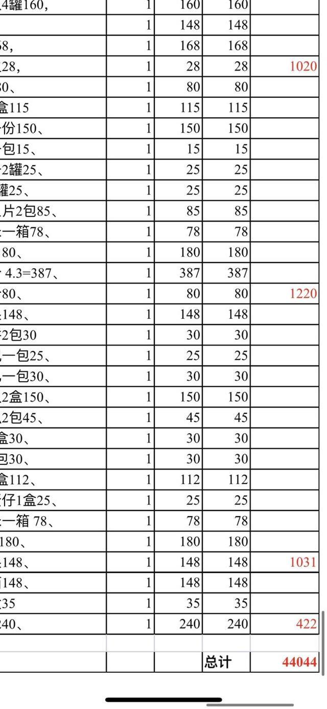 欠条|豪宅女业主开宝马买4万多元水果却赖账 店主:还以为来了个优质客户