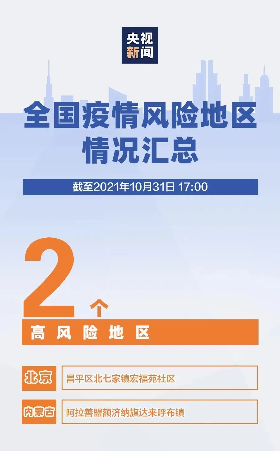 迪士尼乐园|突发! 30日31日进入迪士尼人员立刻核检 11月1日和2日暂时关闭