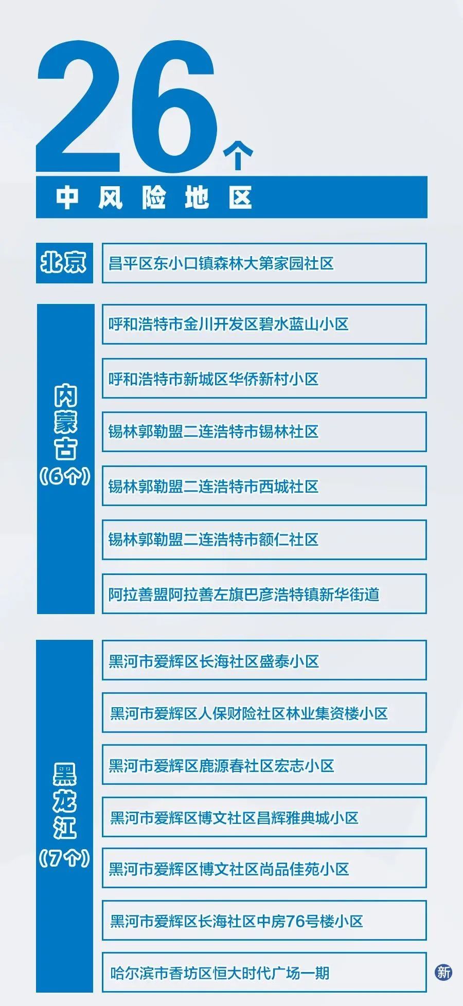 迪士尼乐园|突发! 30日31日进入迪士尼人员立刻核检 11月1日和2日暂时关闭